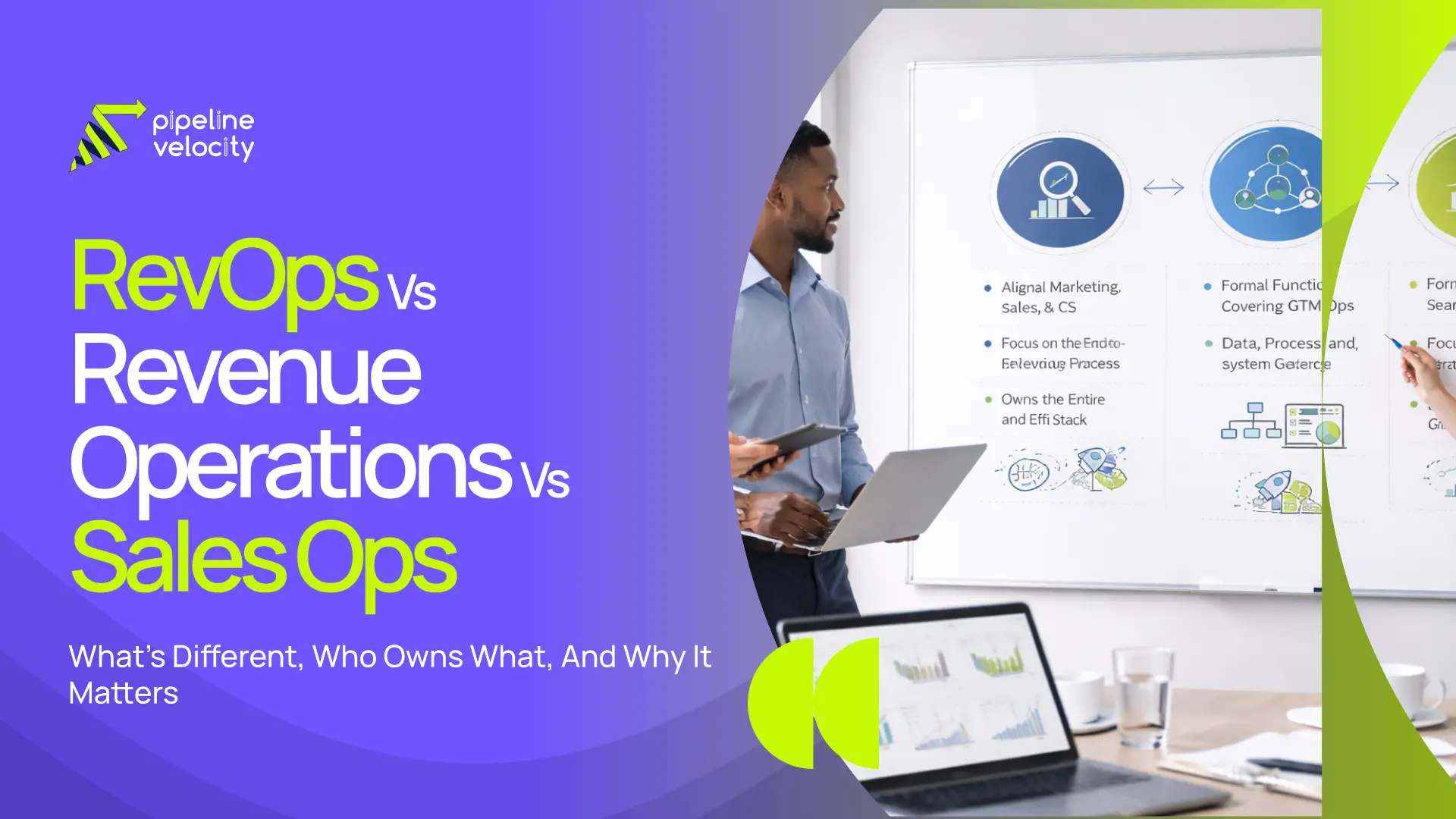 Learn the difference between RevOps, Revenue Operations, and Sales Ops, who owns what, and why it matters for pipeline, forecasting, and retention.