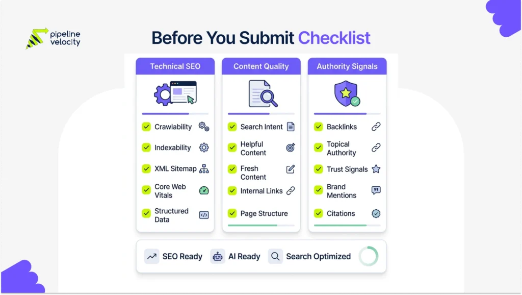 Brave Search indexing checklist covering technical SEO, crawlability, content quality, internal linking, and authority signals.